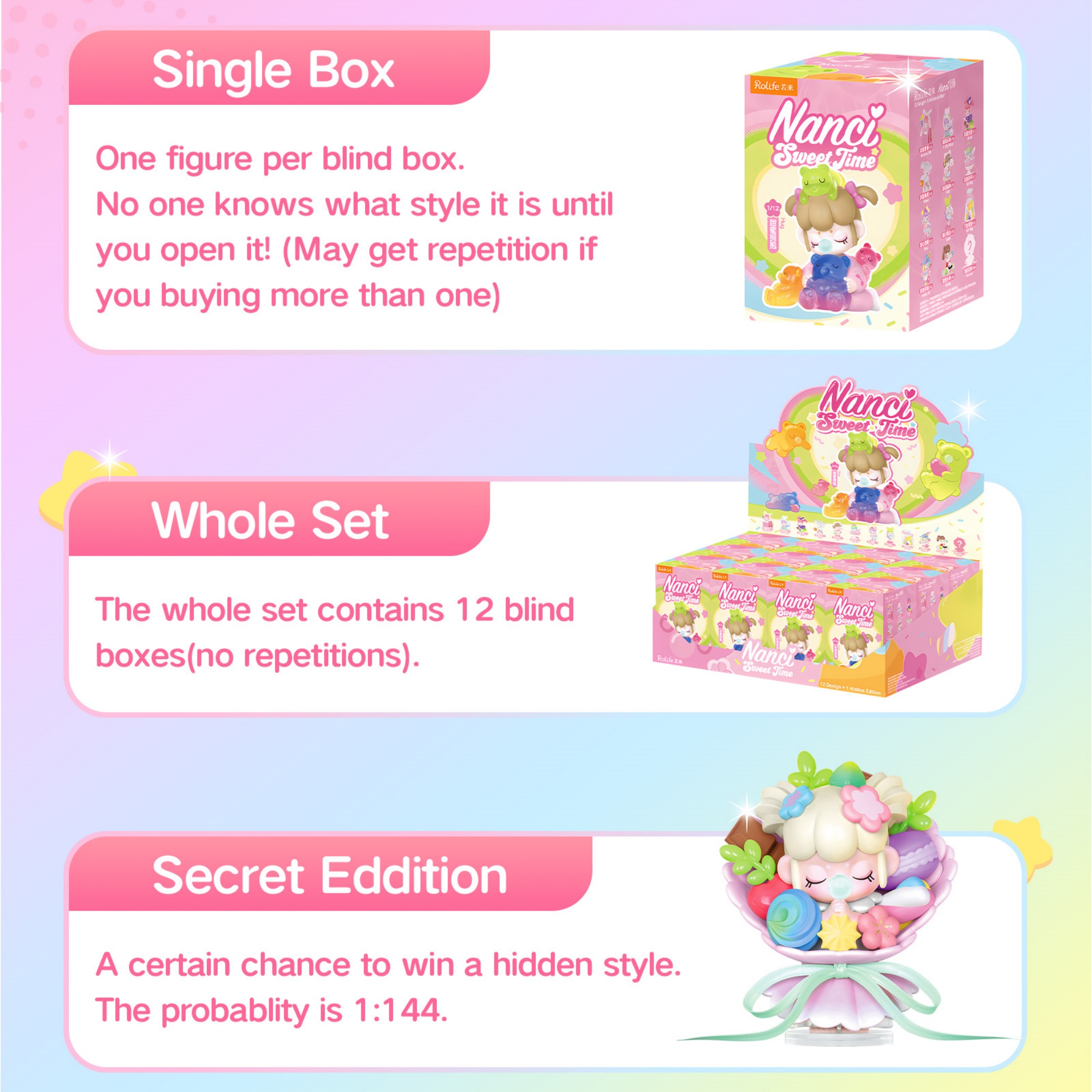 Rolife Nanci Blind Box Nanci's – обзор и цена Kids Toys 3 Year Old