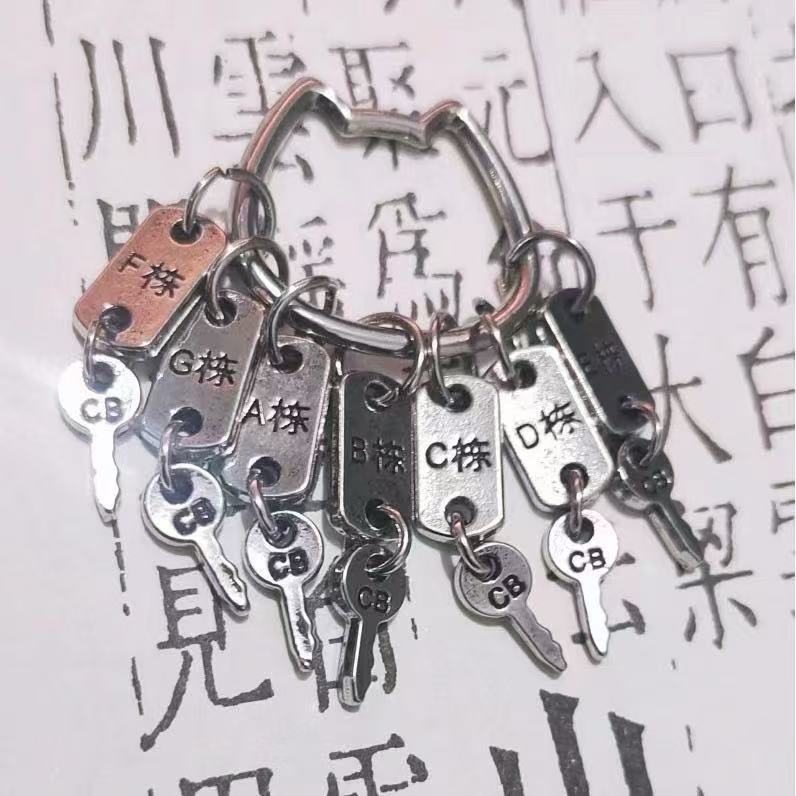 1Set Dollhouse Miniature Keys  – обзор и цена Kids Toys Rental