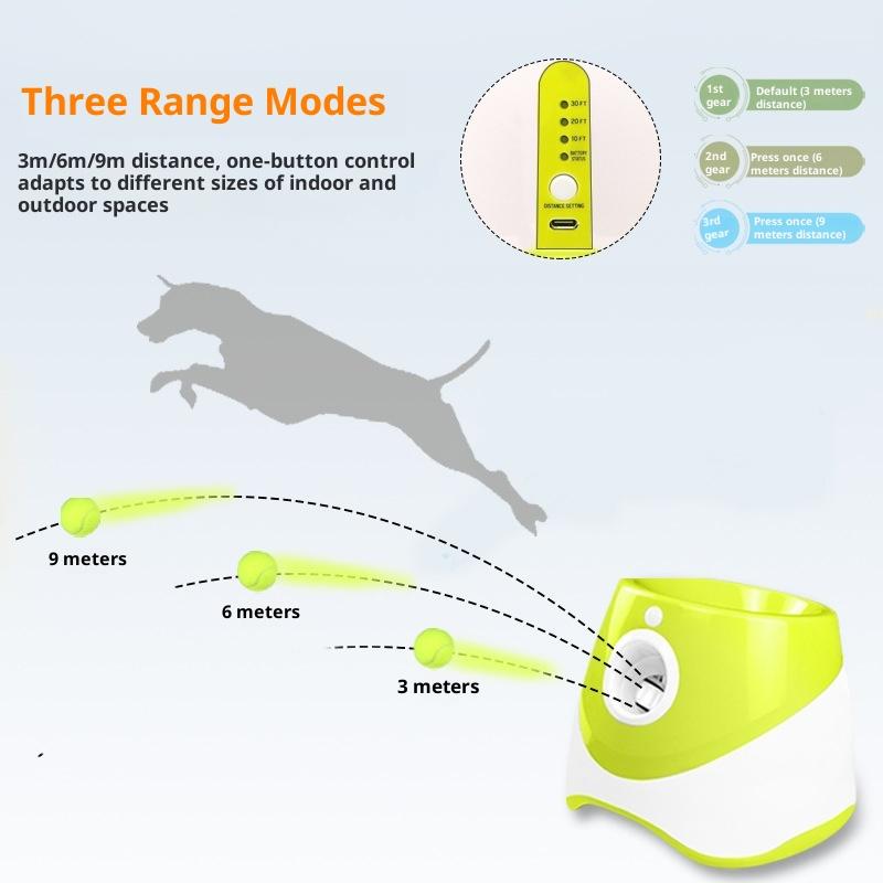 Dog Toys Tennis Launcher Autom – обзор и цена Catapult Launcher Toy