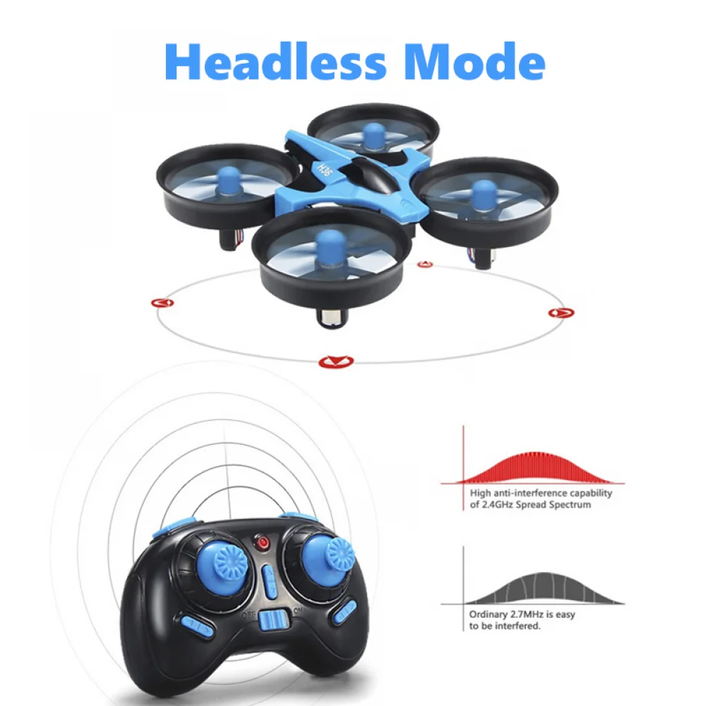 JJRC H36 Mini Rc Drone 4ch 6-A – обзор и цена Kids Toys Helicopter
