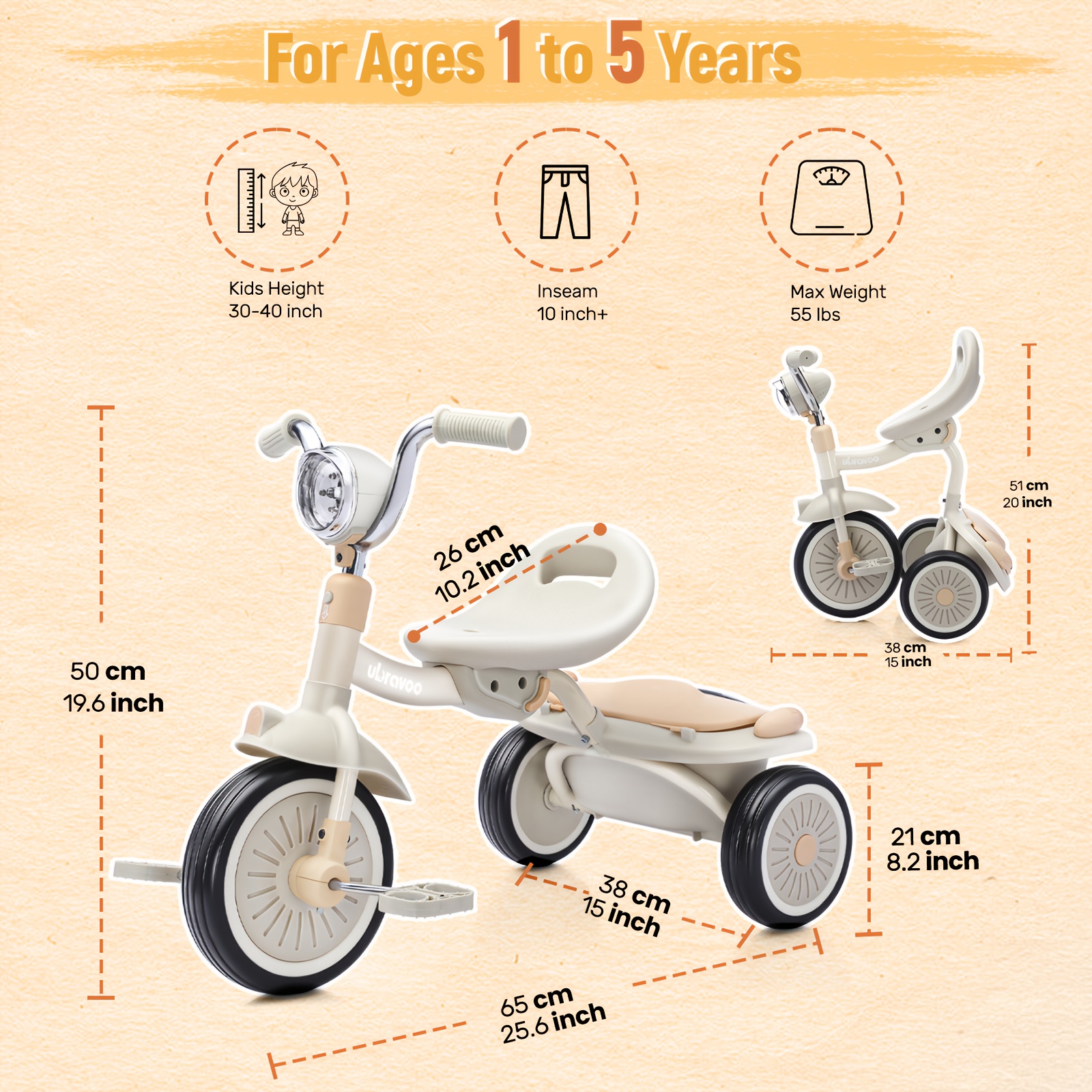 4-in-1 Kids Tricycle – 3-Wheel – обзор и цена Kids Toys 3 Year Old