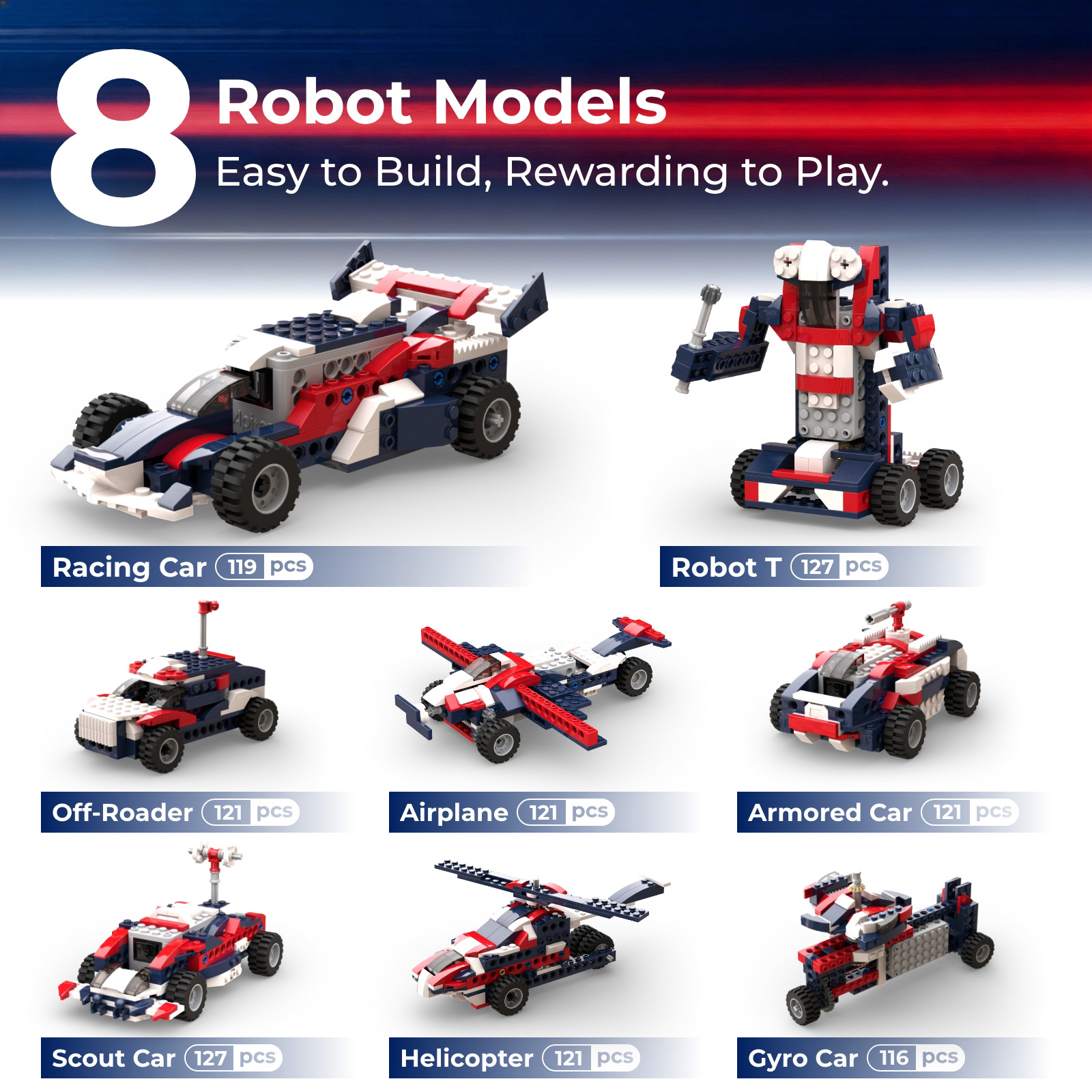 Apitor 8-in-1 STEM Building Bl – обзор и цена Kids Toys Blocks